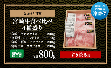 数量限定 宮崎牛 すき焼き食べ比べ4種盛り 合計800g