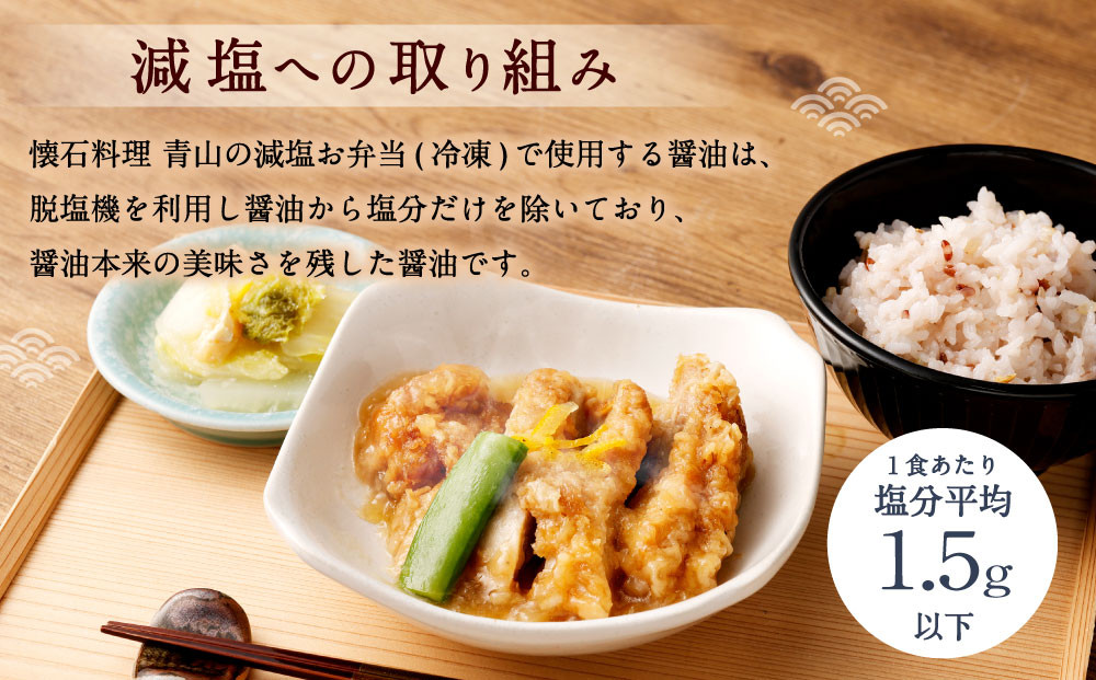 懐石料理 青山の減塩お弁当5食（ギンダラ煮付/牛すき焼き/カラスガレイ煮付/大山鶏みぞれ煮/鯖みぞれ煮）セット(冷凍)