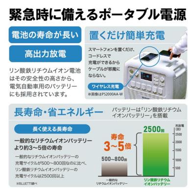 ふるさと納税 角田市 ポータブル電源 PS720AA-W 700W　BLUETTI アイリスオーヤマ 共同開発 |  | 01