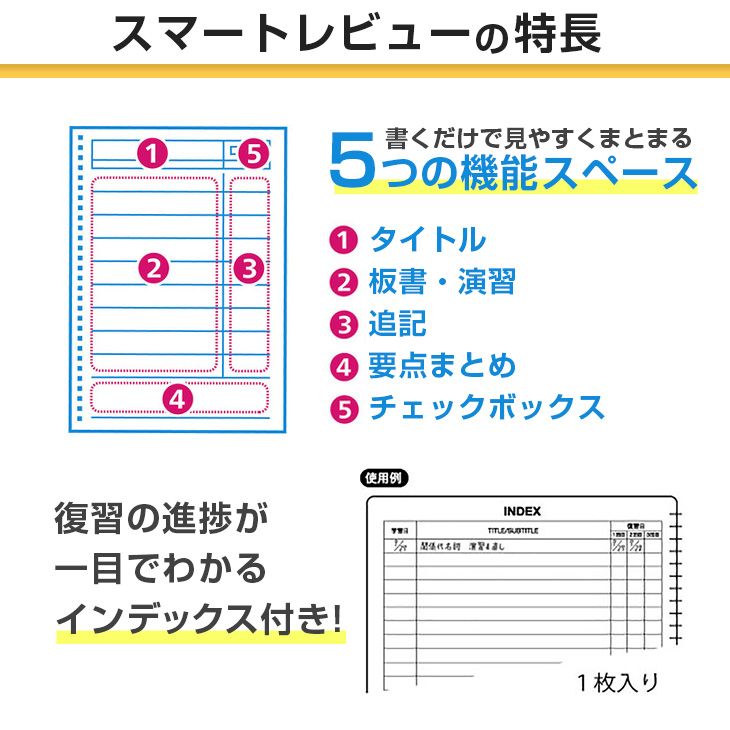 BD89-24_マルマン 復習罫 ノート セット 6mm 罫/B罫 合計20冊 雑貨 文房具 メモ帳 イラスト 自由帳 勉強 学習 授業 自学 事務用品 筆記用具 便利 人気 おすすめ 国産 送料無料