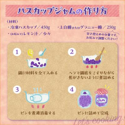 ふるさと納税 清水町 【2025年発送先行受付!】とかちしみずフルーツガーデンのハスカップジャムづくりセット |  | 02