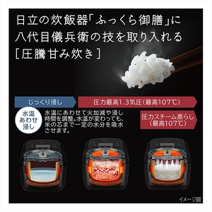 L-29 【圧力スチームIH】炊飯器（5.5合用） RZ-W100GM(K)