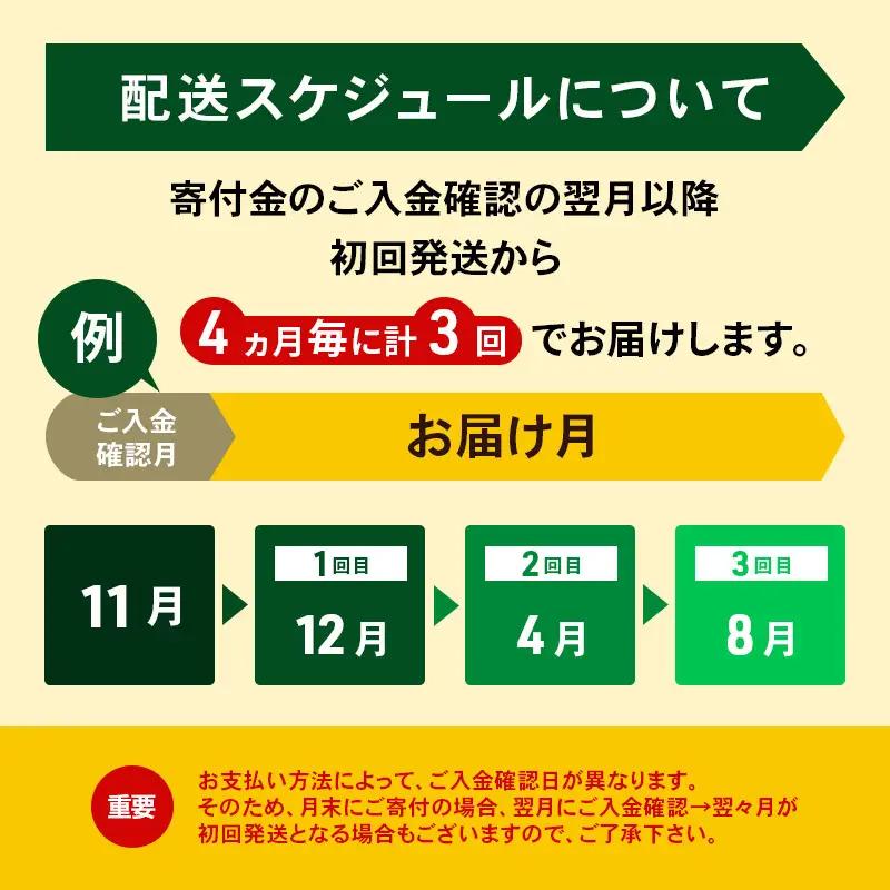 定期便よつ葉バター 4ヵ月毎 全3回 食塩不使用 1.5kg（150g×10個）バター
