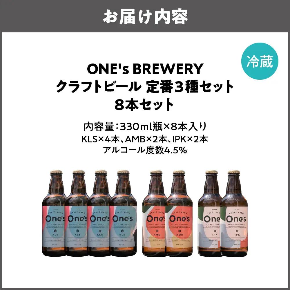 ONE's BREWERY クラフトビール 定番３種８本セット_OS273-0001-02