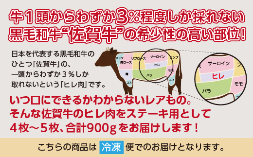 佐賀牛ヒレステーキ 合計900g（4枚〜5枚） _f-17