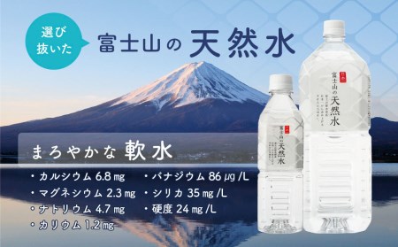 【6か月連続】 富士山の天然水 2リットル×12本＜毎月お届けコース＞