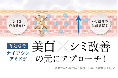 OTHELLO オセロ【スキンケアセット（化粧水・美容液・乳液）】医師が大注目のナイアシンアミド 美白 シワ 改善 保湿 医薬部外品 エイジングケア セラミド 無添加 日本製