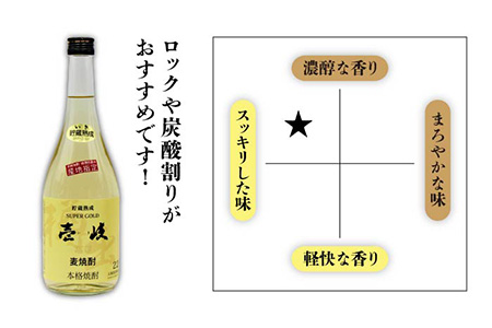【全3回定期便】海鴉25度と壱岐スーパーゴールド22度のセット [JDB183] 36000 36000円  コダワリ麦焼酎・むぎ焼酎 こだわり麦焼酎・むぎ焼酎 おすすめ麦焼酎・むぎ焼酎 おススメ麦焼