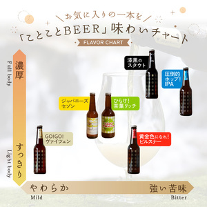 京都 木津川＜クラフトビール＞定番4本＋限定2本セット＜ことことビール＞ ビール クラフトビール 飲み比べ 地ビール ご褒美 白ビール 黒ビール IPA ヴァイツェン ピルスナー 限定２種 クラフトビ