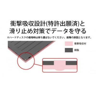 ふるさと納税 日進市 BUFFALO ポータブルHDD 2TB |  | 02