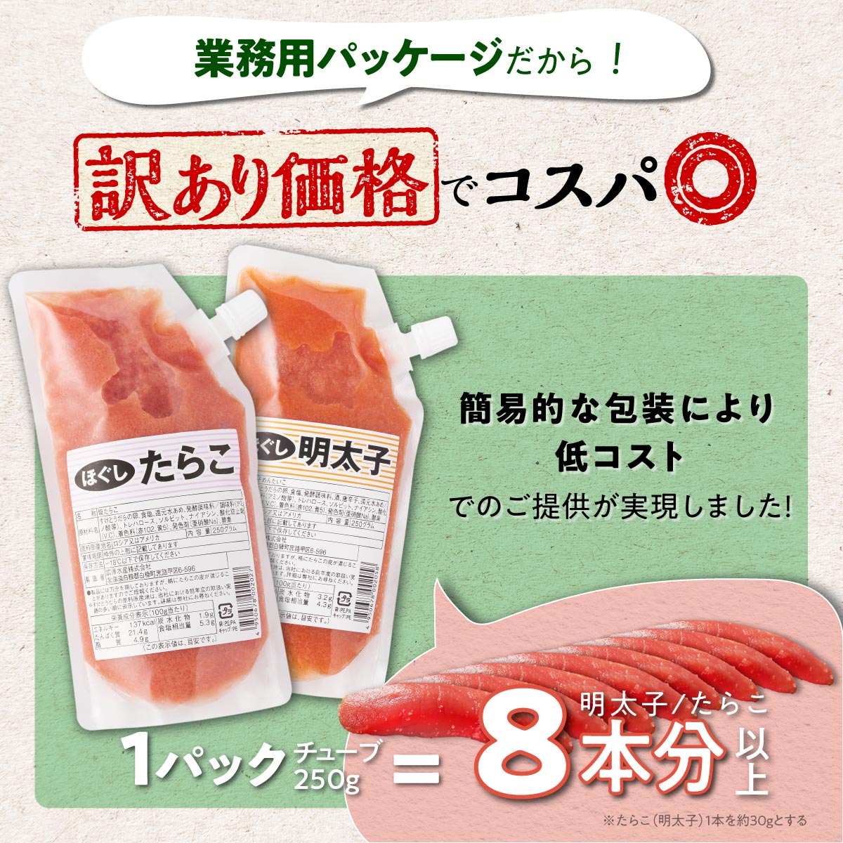 醤油漬鮭いくら 300g(100g×3パック) ×ほぐしたらこ・ほぐし明太子 (キャップ付きチューブタイプ) 各750g(250g×3)のセット ふるさと納税 いくら イクラ 鮭いくら 鮭イクラ 鮭 