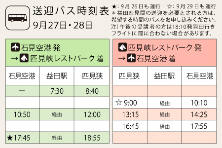 【9月27日午後の部】アニメーション美術監督に学ぶ『背景美術の描き方』体験チケット1名様分【体験型返礼品 クーポン アニメーション画法 手書きアニメーション アニメーション美術監督 アニメーション画法