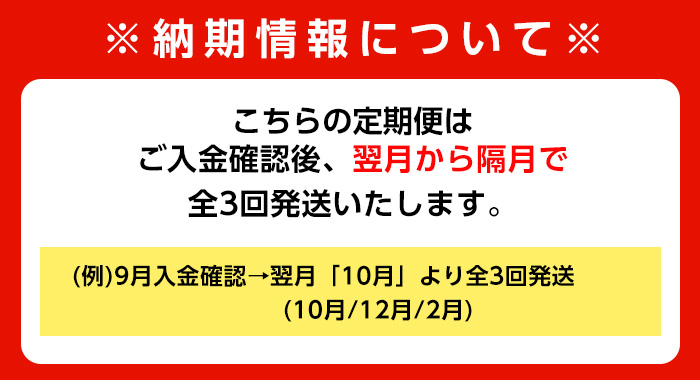 i1145-B ＜定期便・計3回(隔月)＞黒豚 しゃぶしゃぶ用 肩ローススライス 定期便(合計3kg) 国産 鹿児島県産 黒豚 豚肉 ブタ しゃぶしゃぶ 個包装 小分け 薄切り うす切り 冷凍配送 定