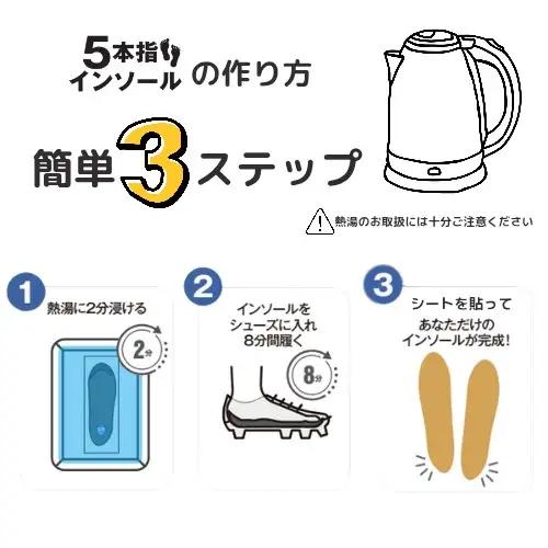５本指インソール ブラック L (湯煎用 トレー付き)