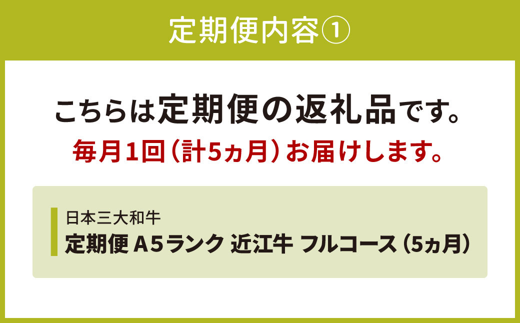 1カ月目：A5ランク焼肉セット(モモ400ｇ・バラ400ｇ) 計800ｇ