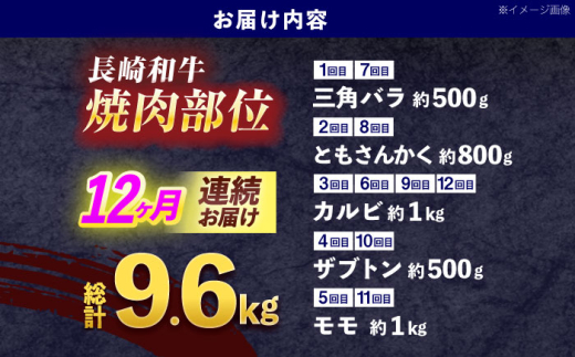 【12回定期便】長崎和牛 焼肉用部位×12回定期便【株式会社 黒牛】 [OCE111] / 牛肉 九州 肉 すらいす