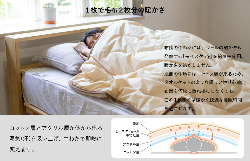 ヒートケア肌掛け【日本製 国産 快眠 快適 上質 布団 寝具 一年中 オールシーズン】 099H3670