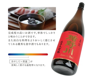 SC0376　楯野川 純米大吟醸 急流　1800ml×1本