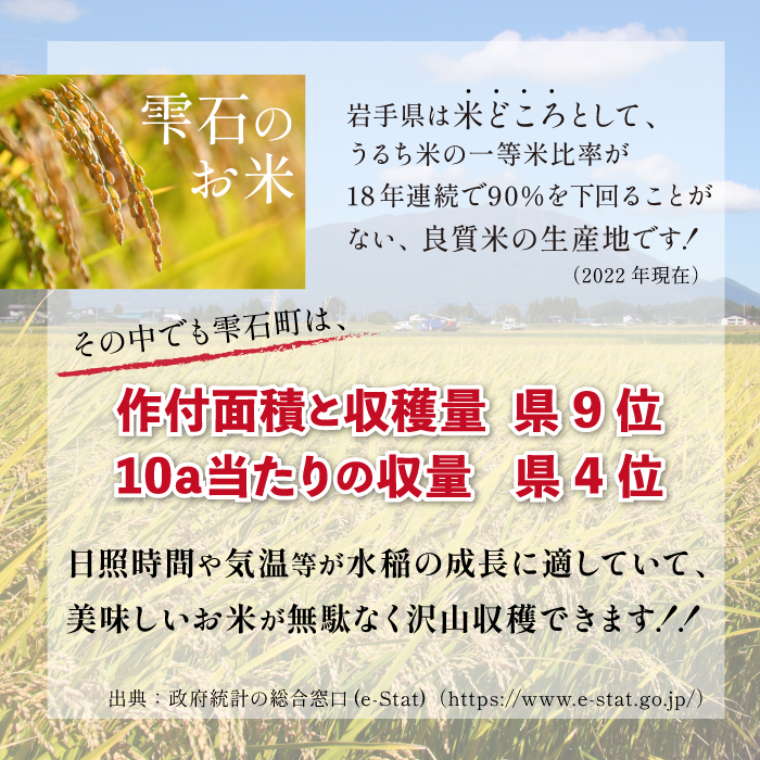 【 2025年 10月中旬より発送】 岩手県産 新米 あきたこまち 玄米 5kg 【わかふじ農産】 米 お米 こめ コメ ライス ご飯 ごはん ふっくら つやつや おいしい 美味しい 贈り物 単一原料