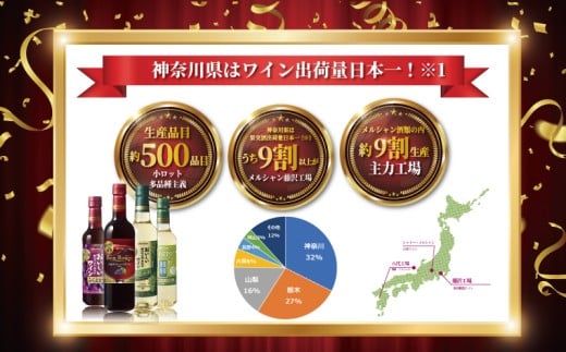 メルシャン ノンアルコール スパークリング ワインセット 白3本・ロゼ3本 計6本 ノンアル 飲料 メルシャンワイン スパークリングワイン ミディアムボディ 白 ロゼ アルコールゼロ ドリンク ギフト