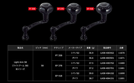 LIVRE リブレ LightArm58 EP 37Bノブ ダイワ用(オールブラック)  / 釣り具 釣り用品 釣り アウトドア 亀山市 / 有限会社メガテック[AMBB245-4]