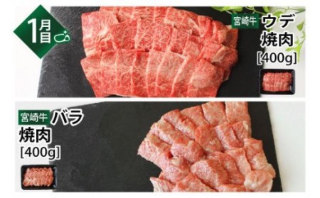 【定期便】 宮崎牛 焼肉食べ比べ 3ヶ月コース【肉 牛肉 国産 黒毛和牛 肉質等級4等級以上 4等級 5等級 定期便 全3回 ウデ モモ クラシタ(カタロース)  バラ(カルビ)  焼肉 九州産 宮崎