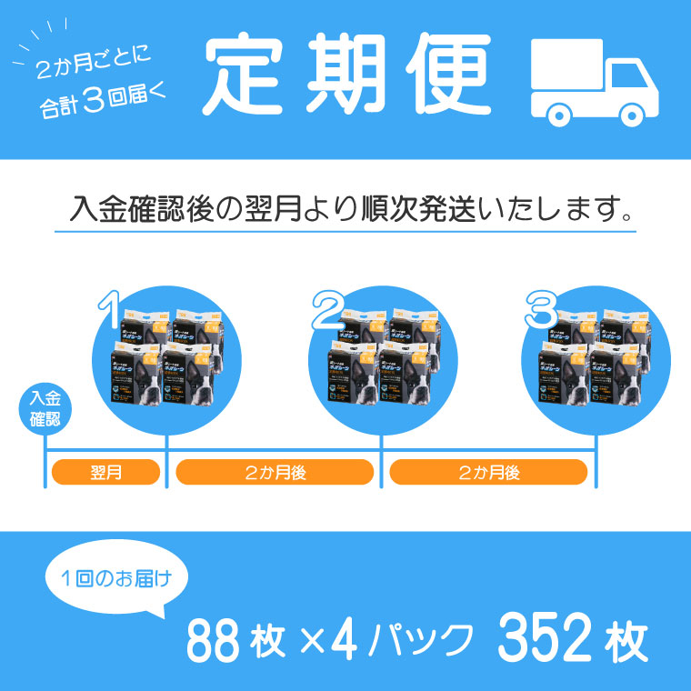 定期便 年3回 ペットシーツ ネオシーツ +カーボンDX レギュラー 88枚入×4パック（a1698）