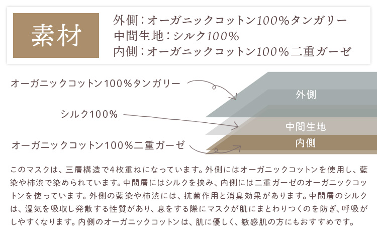 布マスク シルクinマスク オーガニックタンガリー カラー 柿渋 サイズ M 有限会社アルデバラン 《45日以内に出荷予定(土日祝除く)》 岡山県 笠岡市 マスク 布マスク オーガニックコットン コッ
