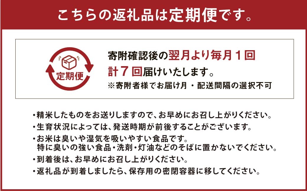 【7回定期便】子育て応援米【令和７年産】那岐山麓菜の花米 金芽米 無洗米 あきたこまち10kg