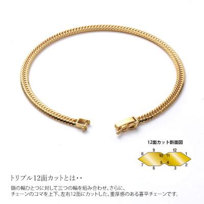 ふるさと納税 魚津市 K18 トリプル12面喜平 0.65φ ブレスレット 20cm 約8.6g 【 造幣局検定刻印入 】 |  | 01