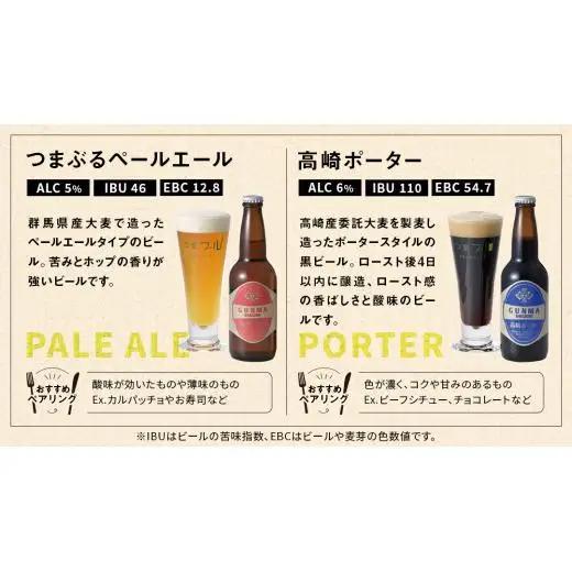  クラフトビール 群馬麦酒 6本 セット ＜季節のビール＞ 330ml 嬬恋高原ブルワリー [AA001tu]