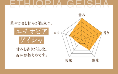 超希少種 コーヒー 豆 エチオピア ゲイシャ ナチュラル 200g｜コーヒー