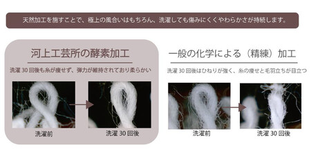 ＜ 今治タオルブランド認定品 ＞ 呼吸するタオル フェイスタオル 4枚 （ホワイト2枚・ネイビー2枚）