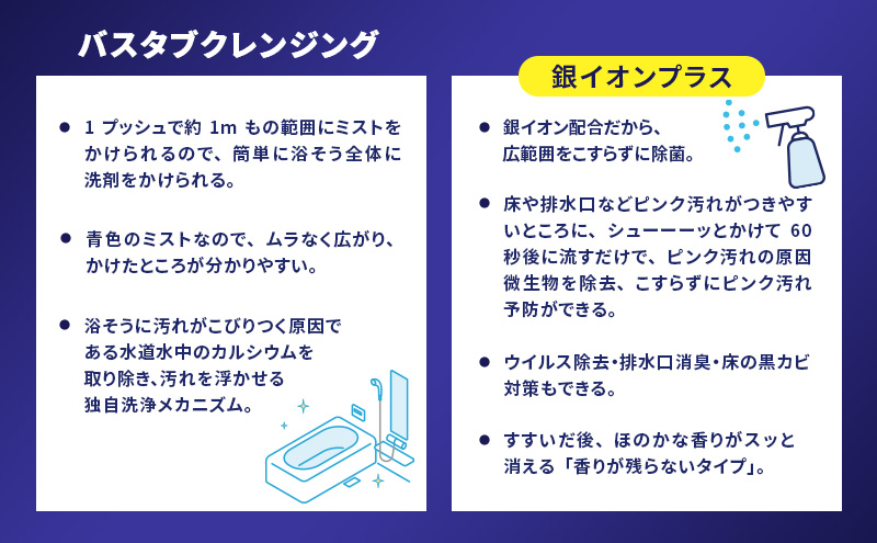 ルックプラス　バスタブクレンジング銀イオンプラス　香りが残らないタイプ（本体×2個、詰め替え大×7個）【定期便 年2回】 おふろ用 詰替 風呂 日用品 消耗品 お風呂用洗剤 バスタブ洗剤 詰め替え用 