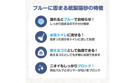【12回コース】極 ブルーに固まる　トイレに流せる　紙製猫砂6.5L（6.5L×1袋）紙の猫砂【定期便】