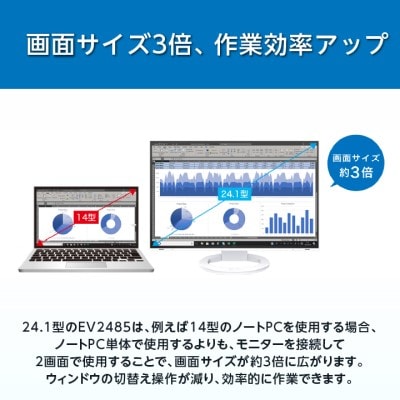 EIZO USB Type-C搭載24.1型液晶モニター FlexScan EV2485 ホワイト