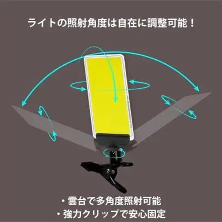 DC12 COB クリップパネルライト ダイヤル式調光スイッチ付　DCC001【1700192】