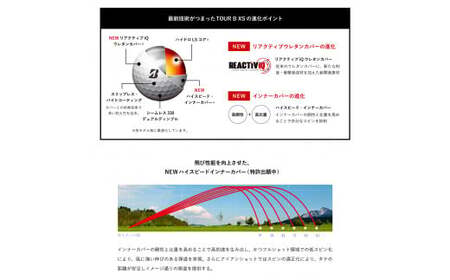 【2024年モデル】TOUR B XS ホワイト 4ダース ～ゴルフボール ブリヂストン ツアービー まとめ買い 大量～