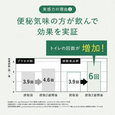 ふるさと納税 三原市 定期便 3か月 シンバイオティクス マイ・フローラ 700ml × 4本 [104-004] |  | 02