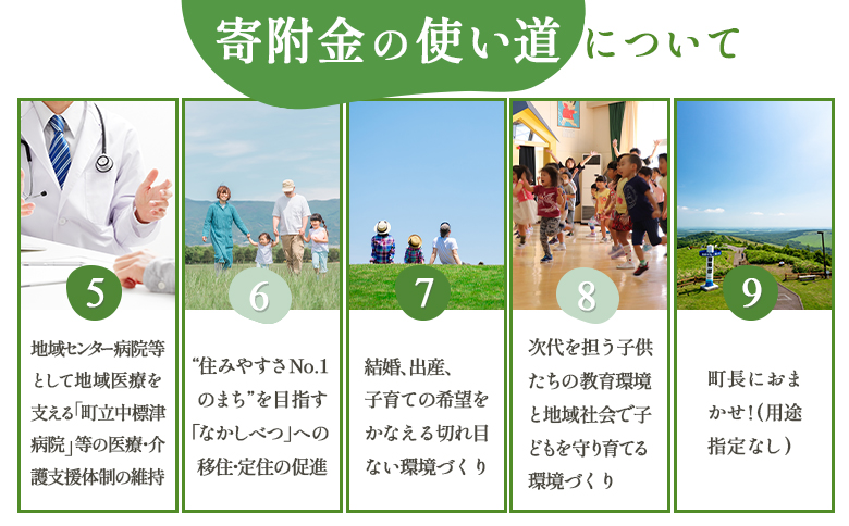 中標津町への応援寄附 50,000円(返礼品なし)【10007】