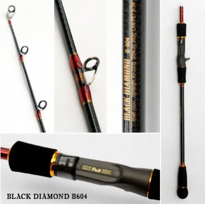 ふるさと納税 潮来市 ウォーターランド ジギングロッド ブラックダイヤモンド ベイトロッド B604 村田基監修 |  | 02