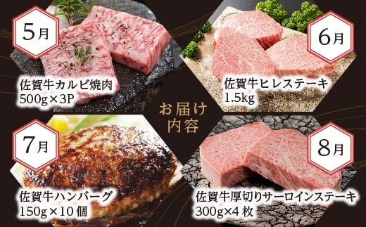 佐賀牛カルビ焼肉・ヒレステーキ・ハンバーグ・サーロインステーキ（画像はイメージです）