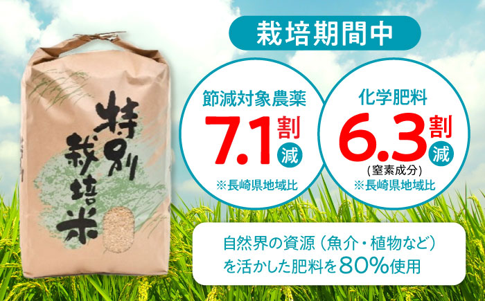 【R7年産】九州のこだわり「ひのひかり」玄米 5kg / 米 こめ お米 おこめ 玄米 げんまい ひのひかり ヒノヒカリ 長崎県産 / 諫早市 / 上島農産 [AHAS015]