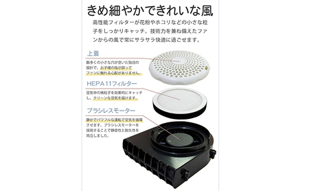 ベビーカーシート ファン付き メッシュ 扇風機 送風 ファンシート 夏 暑さ対策 クールシート 赤ちゃん 新生児 ベビーカー用 ベビーカークッション 夏対策 ベビーシート シート クッション Sunr