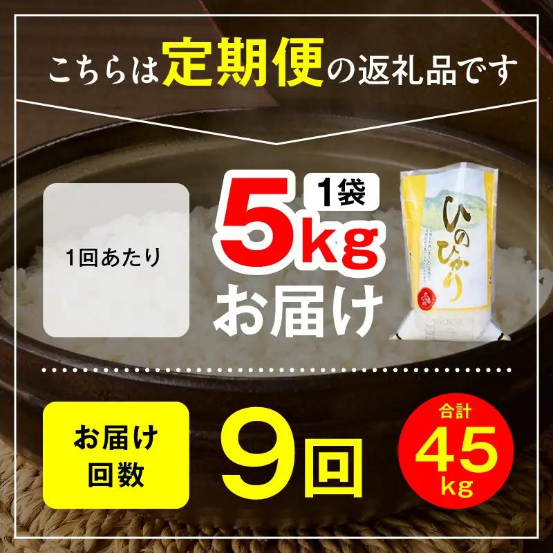 延岡産ヒノヒカリ（白米）5kg 9ヶ月定期便 N0218-YG0264