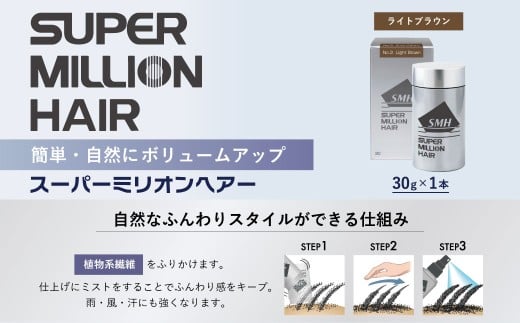 スーパーミリオンヘアー(増毛パウダー）1本（30g）No.3ライトブラウン｜ 男女兼用 ルアン SUPER MILLION HAIR ボリュームアップ 男性用 女性用 メンズ レディース ヘアケア 薄毛隠し 白髪隠し カバー 対策 手軽 増毛剤 粉