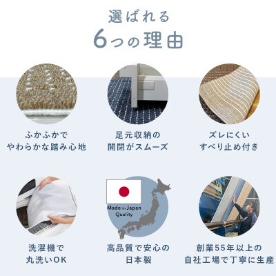 泉州産 洗えるキッチンマット 45×180cm　グレー(cubedot)