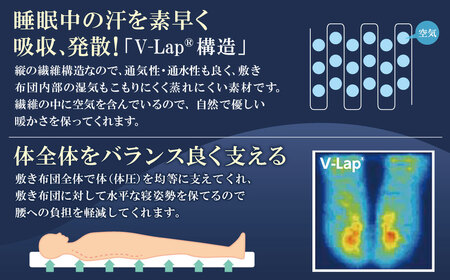 U98-01 軽量体圧分散v-lap敷き布団 オリーブ 布団 布団 布団 布団 布団