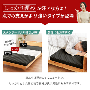 体圧分散バランスマットレス １台 （ハード）バランスタイプ ネイビー シングルサイズ 圧縮梱包