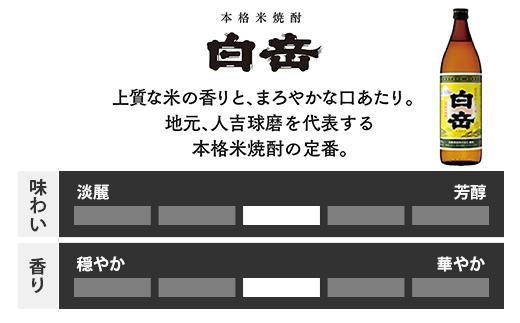 【年末発送】本格米焼酎「白岳」「白岳全麹」「肥後時習館」 900ml ×3本セット 本格 米焼酎 白岳 はくたけ 全麹 肥後時習館 焼酎 しょうちゅう お酒 酒 アルコール  年内発送 年内配送 年末